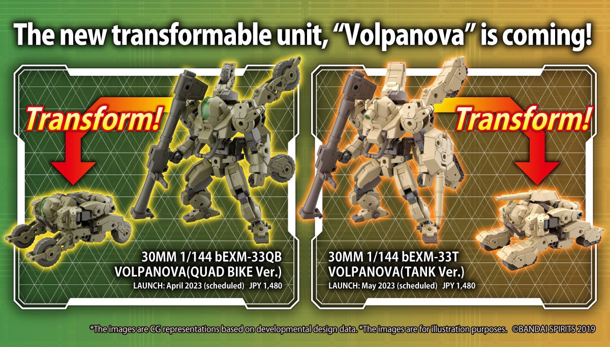 bEXM-33T VOLPANOVA(TANK Ver.) 30MM 1/144 Bandai