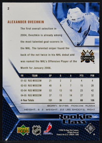 2005-06 Upper Deck Rookie Class Box Set Alexander Ovechkin 2 RC 2088