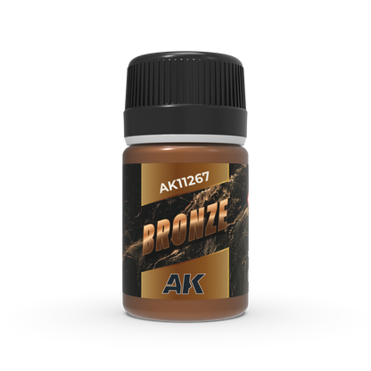 AK Interactive Verdigris Effect Set
