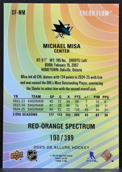2025-26 UD Allure Color Flow Rookie Red-Orange Spectrum Misa Sharks RC 8570