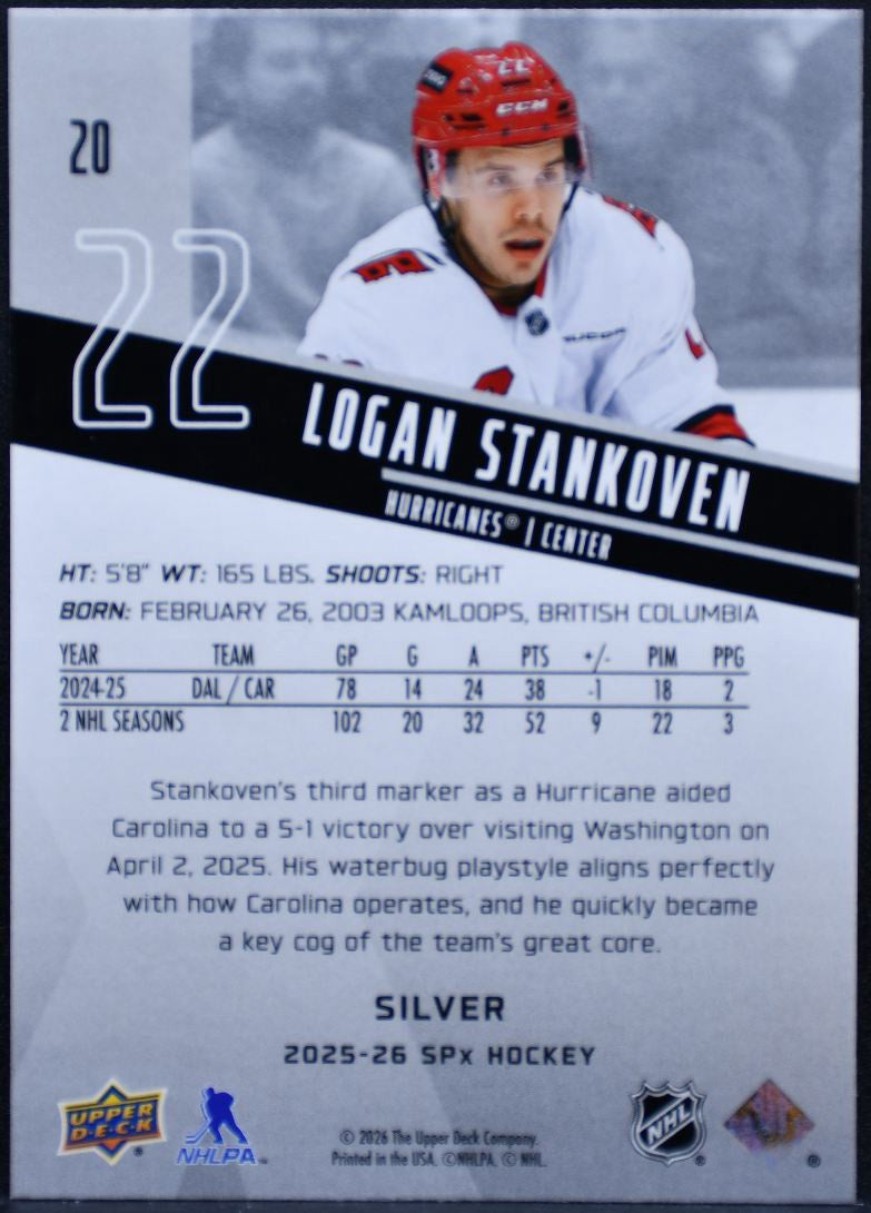 2025-26 SPx Silver Logan Stankoven 20 Carolina Hurricanes 8585