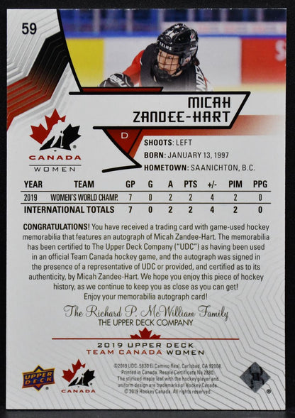 2019-20 UD Juniors Premium Swatch Autographs Micah Zandee-Hart Team Canada 199