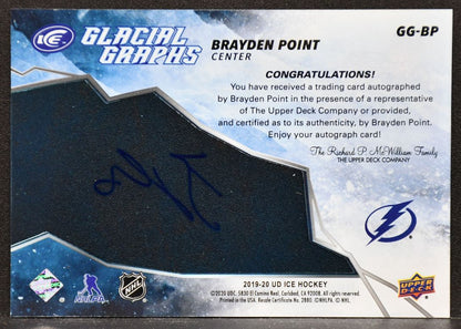 2021-22 UD Ice Glacial Graphs Brayden Point GG-BP Tampa Bay Lightning Auto