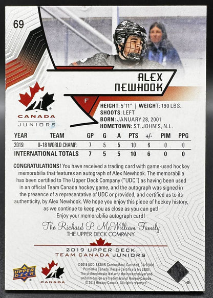 2019-20 UD Team Canada Juniors Alex Newhook 69 Canada Auto 152/199 Jersey