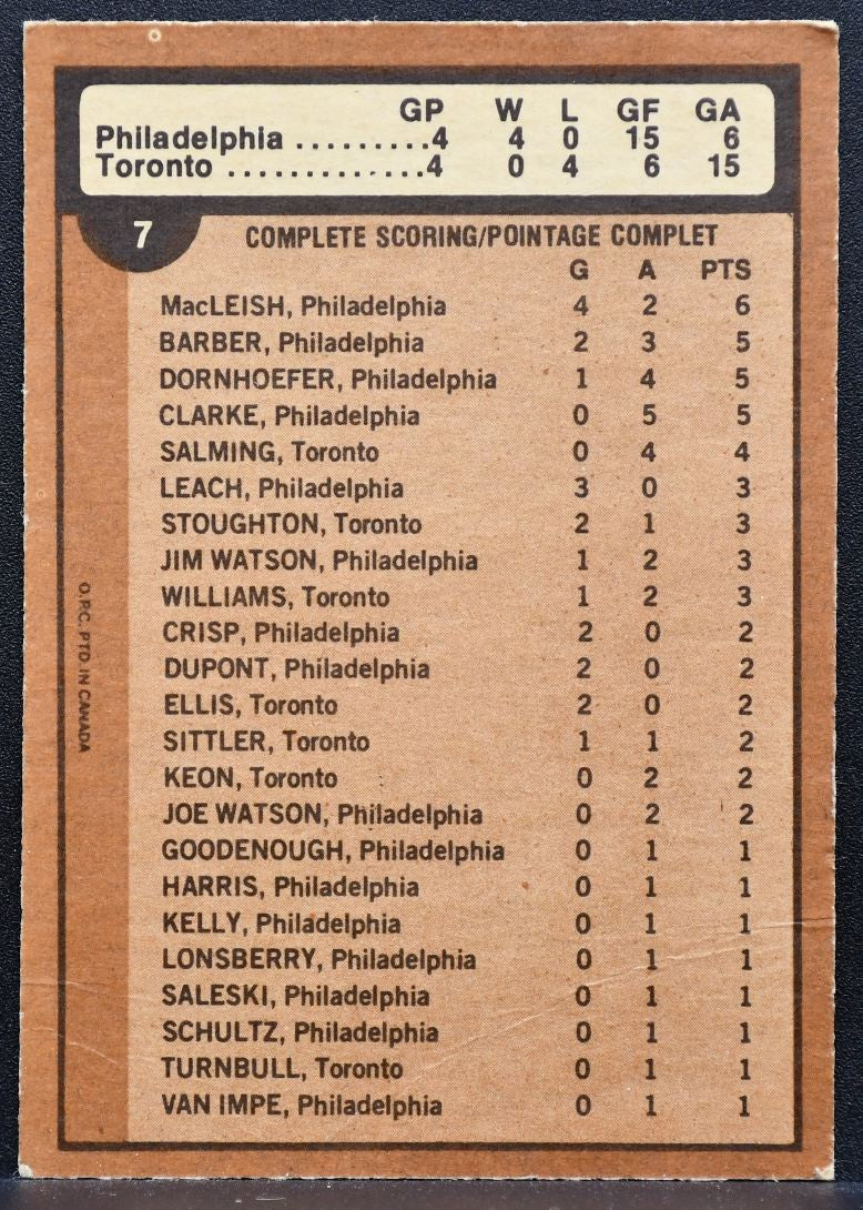 1975-76 O-Pee-Chee 1974-75 Stanley Cup Quarter Finals Auto Clarke Auto 7729