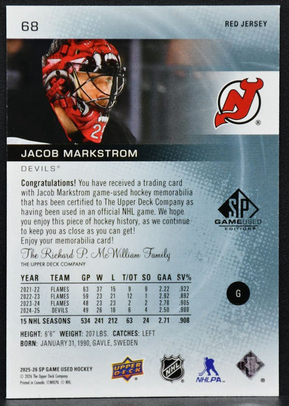 2025-26 SP Game Used Red Jersey Jacob Markstrom 68 New Jersey Devils Jersey 1312