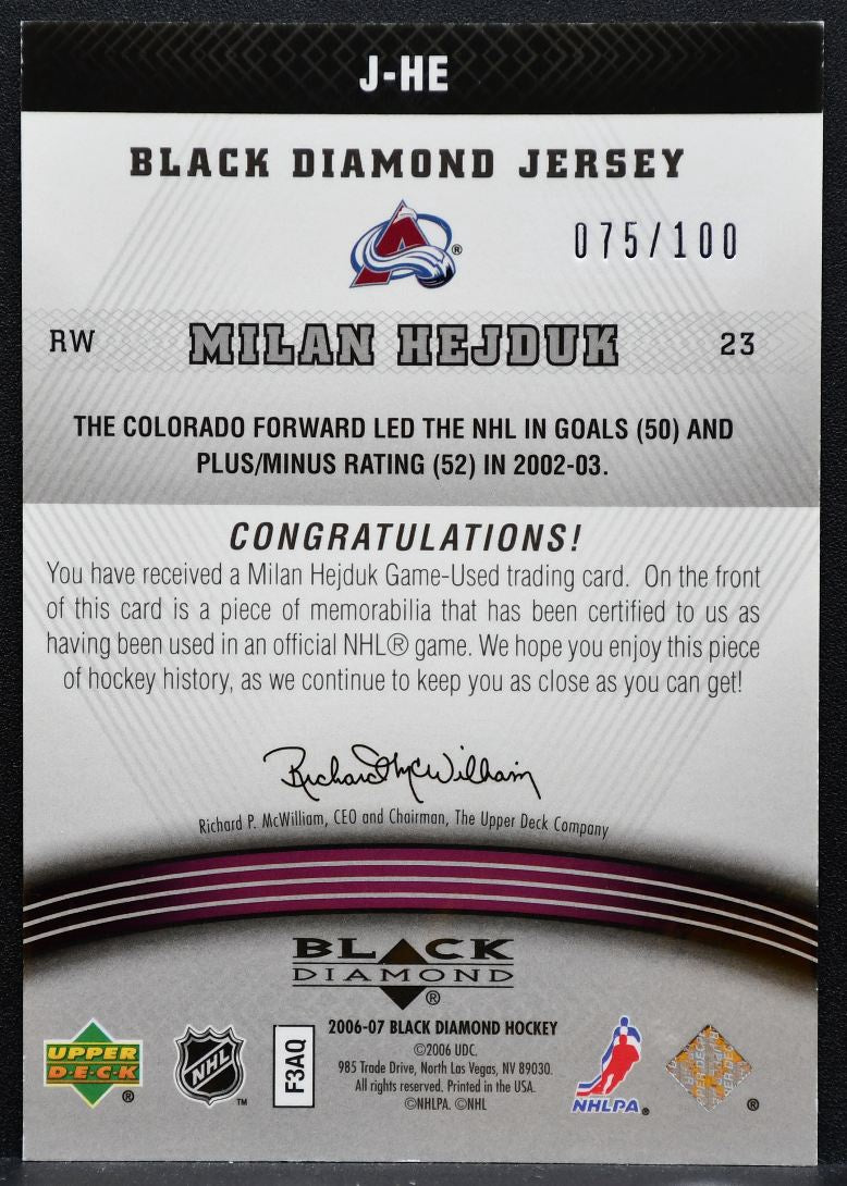 2006-07 UD Black Diamond Jerseys Ruby Milan Hejduk Avalanche 075/100 Jersey 8955