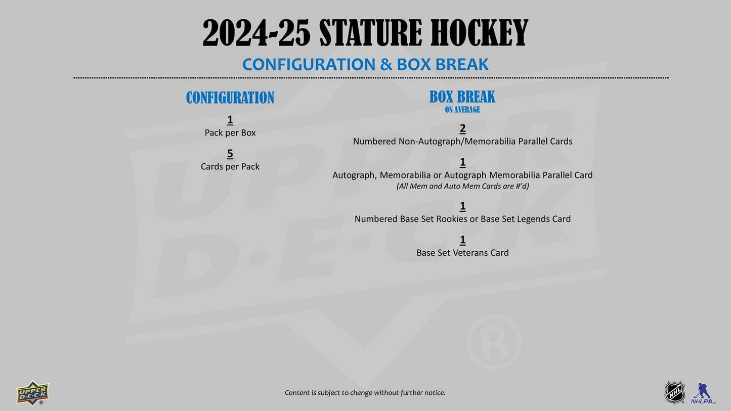 Upper Deck Stature Hockey 24/25
