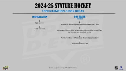 Upper Deck Stature Hockey 24/25