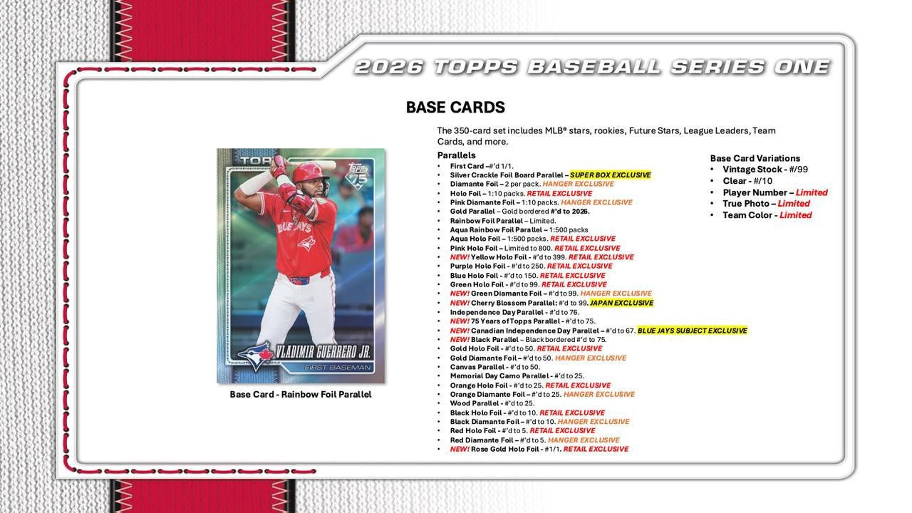 2026 Topps Series 1 Baseball Super Box