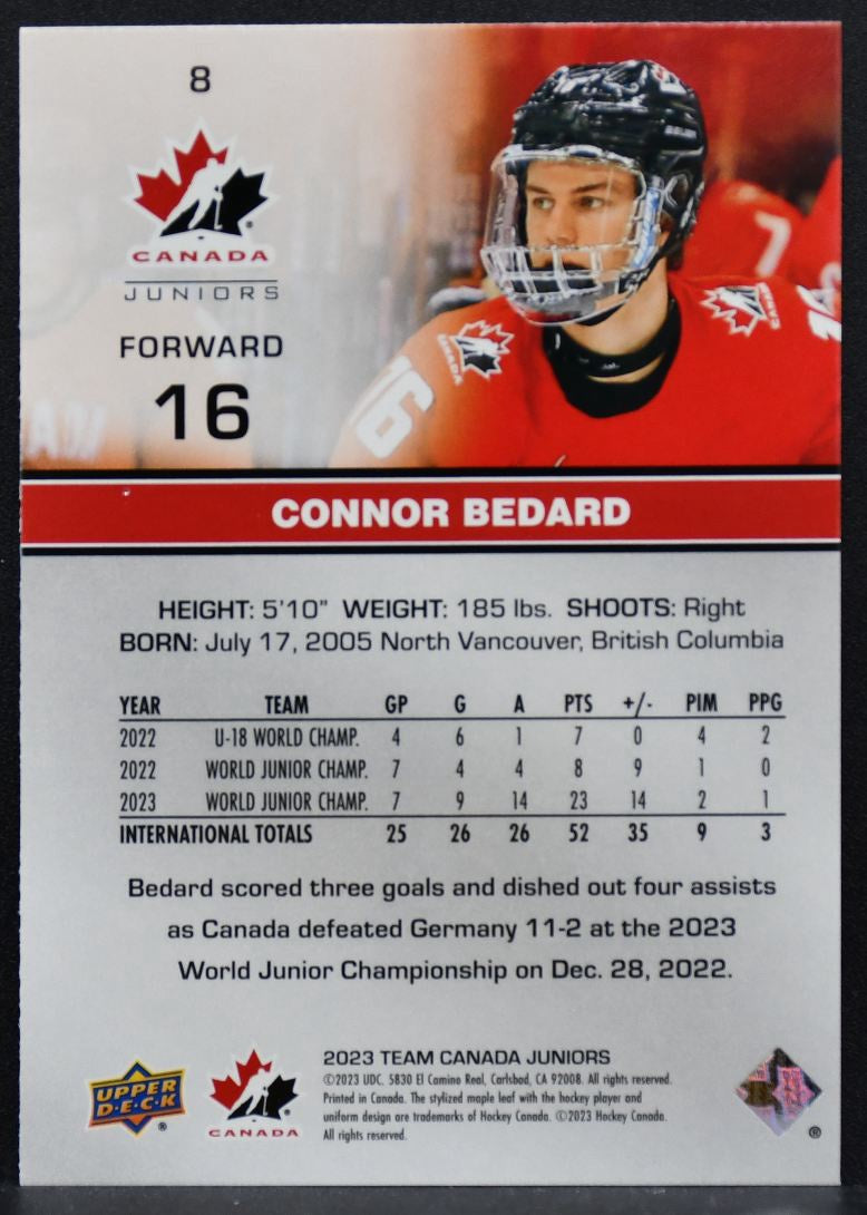 2023-24 Upper Deck Team Canada Juniors Base Connor Bedard 8 Team Canada 8229
