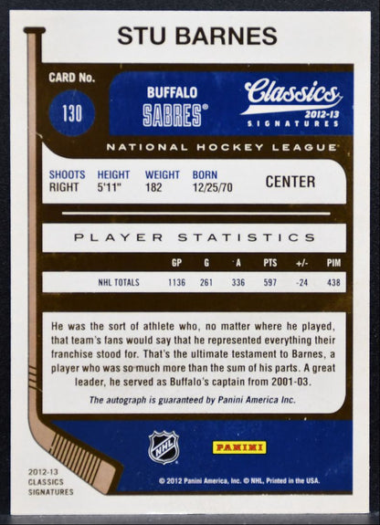 2012-13 Panini Classics Signatures Autographs Stu Barnes Auto 2714