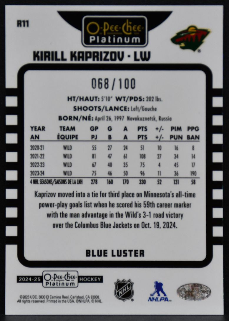 2024-25 OPC Platinum Retro Blue Luster Kirill Kaprizov R11 Wild 068/100 7051