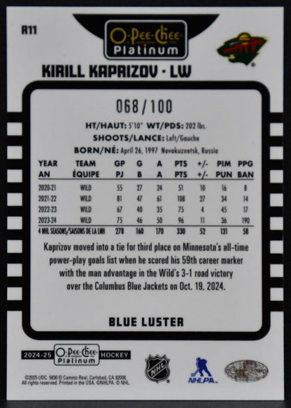 2024-25 OPC Platinum Retro Blue Luster Kirill Kaprizov R11 Wild 068/100 7051