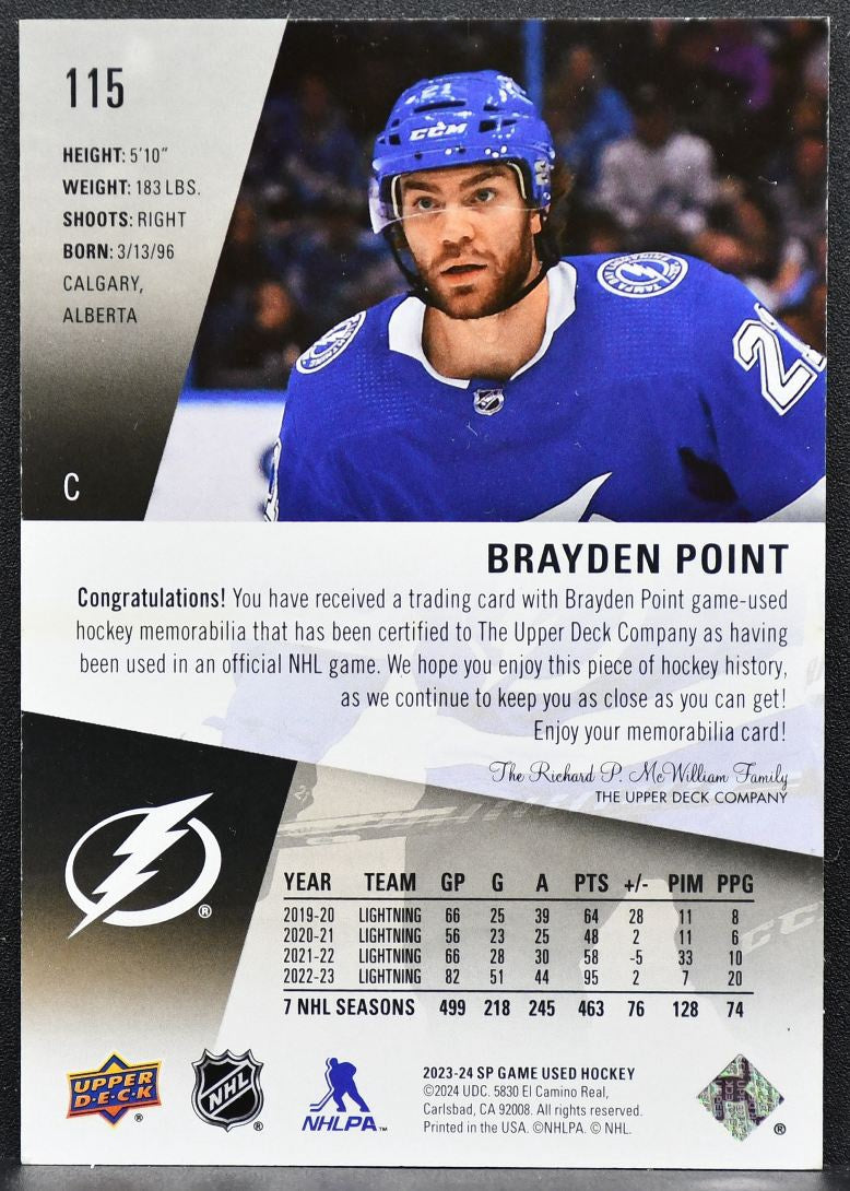 23-24 SP Game Used Premium Memorabilia Gold Brayden Point Lightning 05/15 Patch 2899