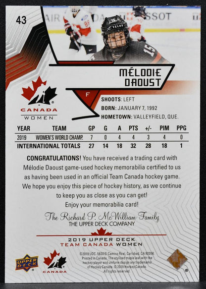 2019-20 UD Team Canada Juniors Jersey Melodie Daoust 43 Canada Jersey 1113
