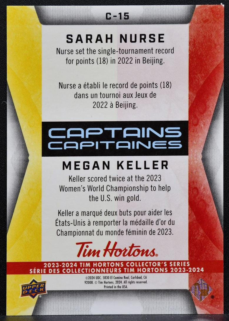 2023-24 Upper Deck Tim Hortons Captains Sarah Nurse / Megan Keller C-15 3079