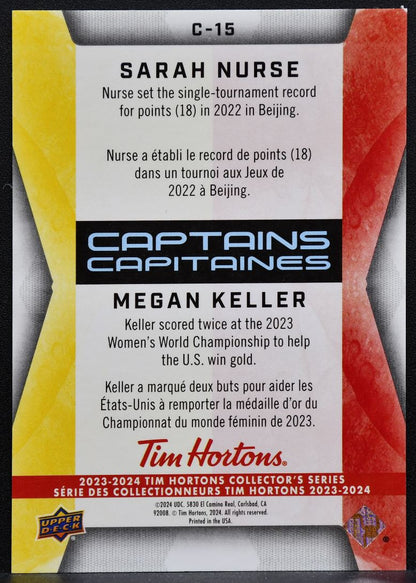 2023-24 Upper Deck Tim Hortons Captains Sarah Nurse / Megan Keller C-15 3079