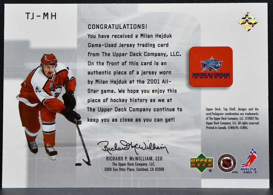 2002-03 Upper Deck Top Shelf Jersey Milan Hejduk Colorado Avalanche Jersey 0639