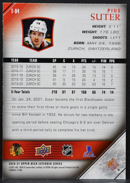 2020-21 UD Extended Series Young Guns 2005-06 Tribute Suter Blackhawks RC 2805