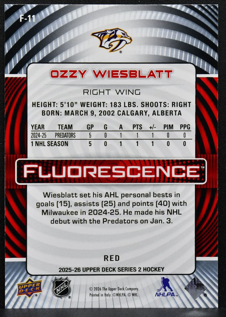 2025-26 UD Series 2 Fluorescence Red Ozzy Wiesblatt F-11 Nashville Predators 9683