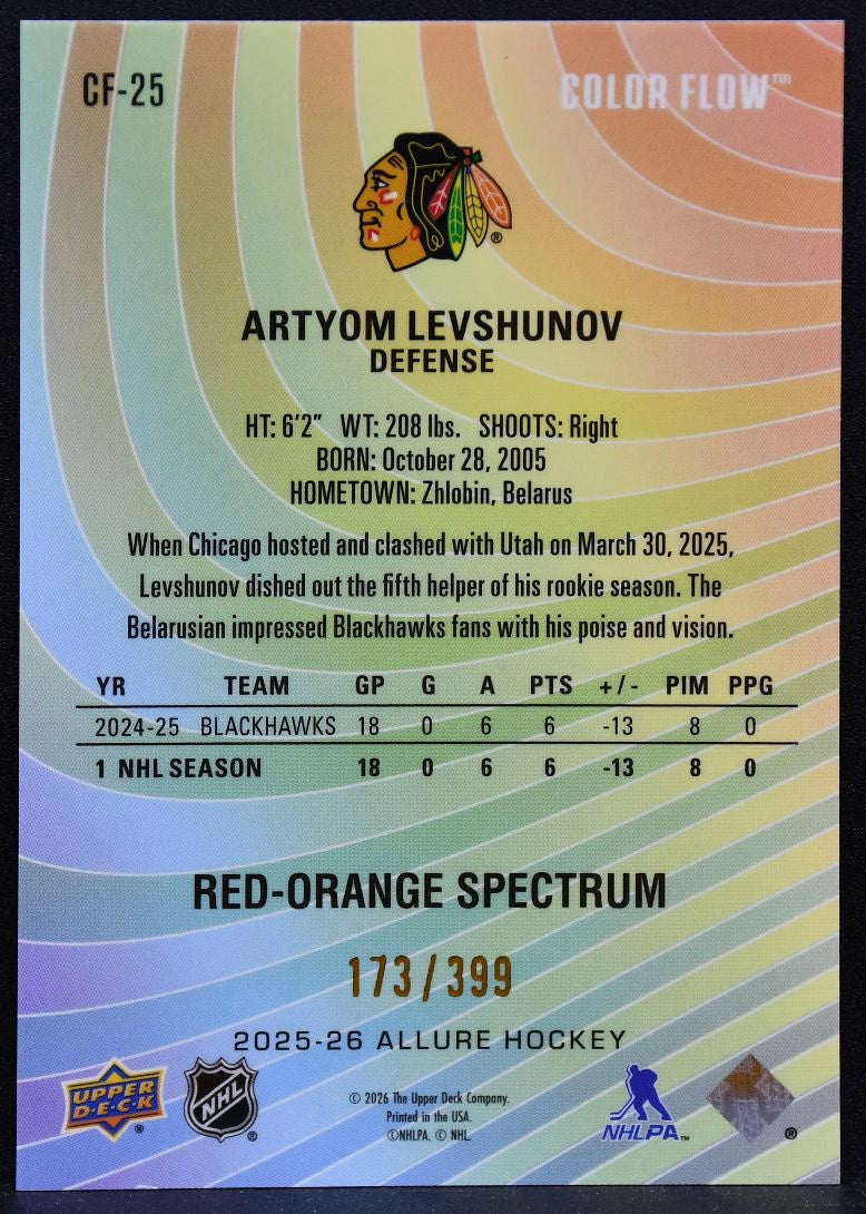 2025-26 UD Allure Color Flow Red-Orange Levshunov Blackhawks RC 173/399 5125