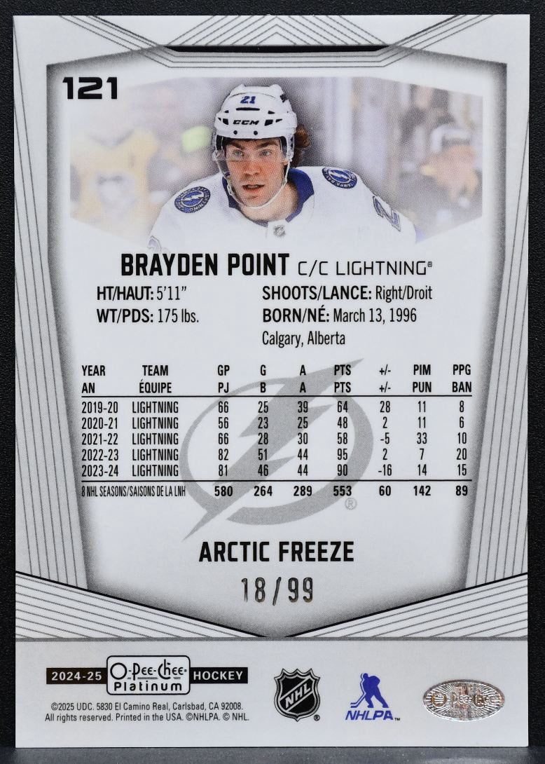 2024-25 O-Pee-Chee Platinum Arctic Freeze Brayden Point 121 Lightning 18/99 9218