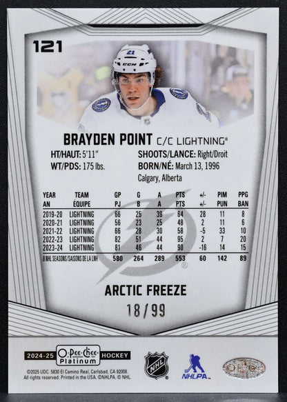 2024-25 O-Pee-Chee Platinum Arctic Freeze Brayden Point 121 Lightning 18/99 9218