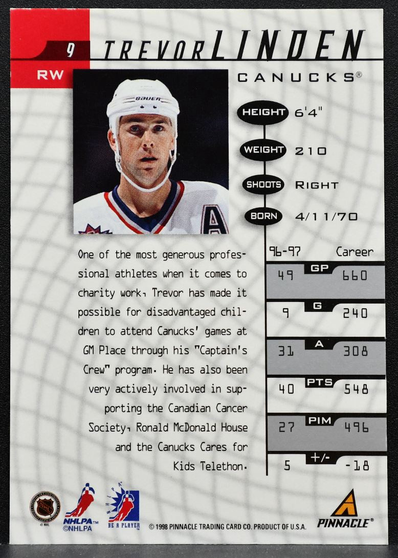1997-98 Pinnacle Be a Player Autographs Trevor Linden Auto 7318