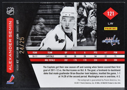 2011-12 Panini Limited Monikers Gold Auto Alexander Semin 121 Auto 4709