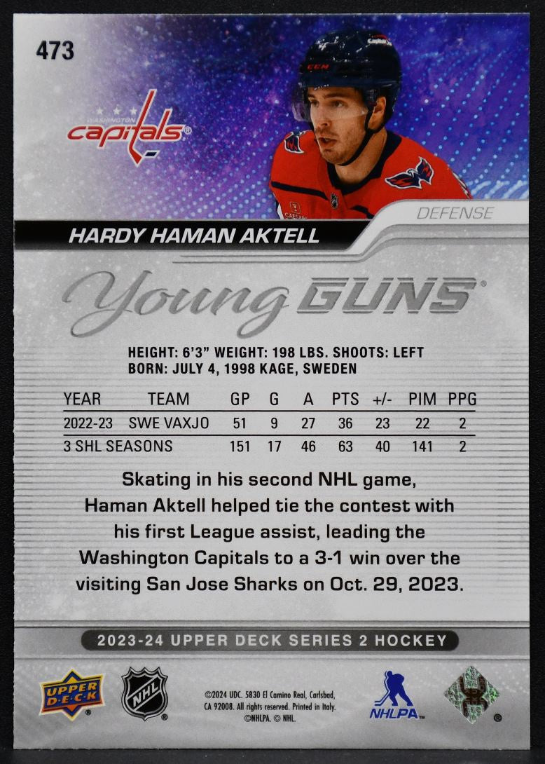 23-24 UD Series 2 Young Guns Outburst Hardy Haman Aktell 473 Capitals RC 1656