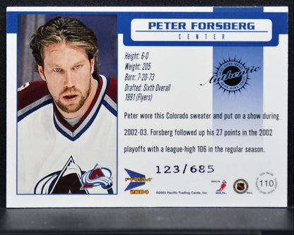 2003-04 Pacific Prism Jersey Peter Forsberg 110 Avalanche 123/685 Jersey 4558
