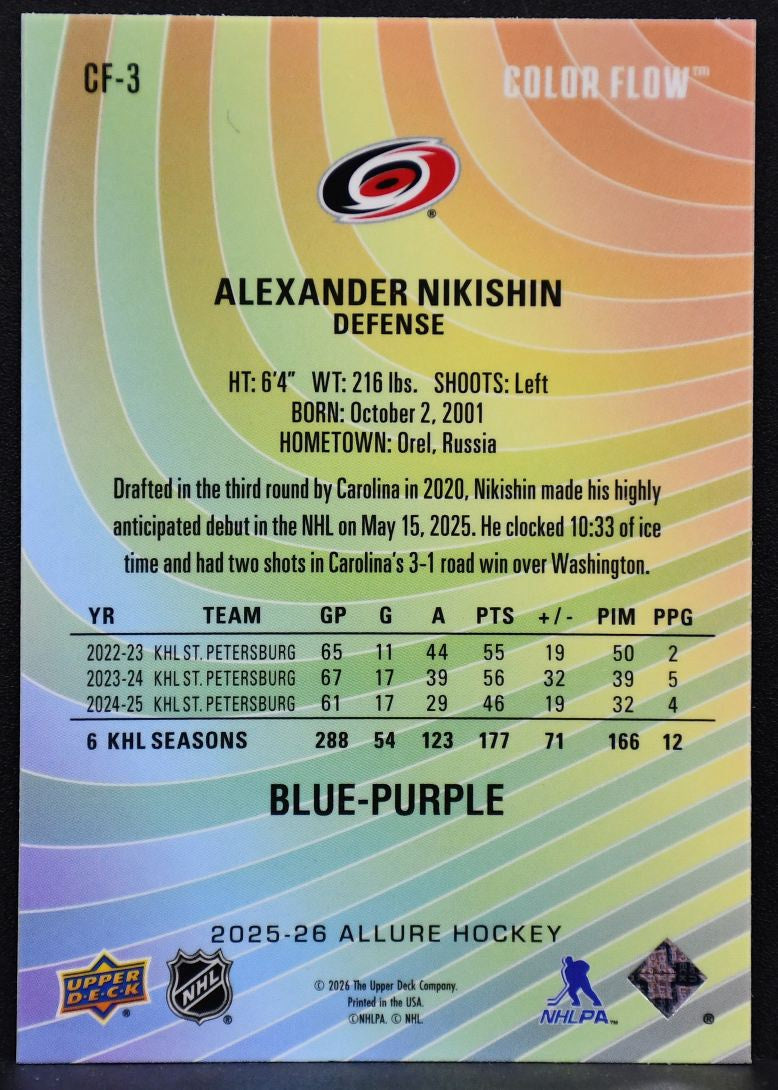 2025-26 UD Allure Color Flow Blue-Purple Nikishin Hurricanes RC 1435