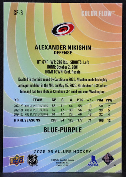 2025-26 UD Allure Color Flow Blue-Purple Nikishin Hurricanes RC 1435