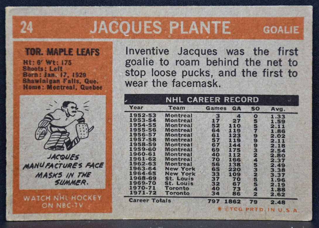 1972-73 Topps Jacques Plante 24 Toronto Maple Leafs 6644