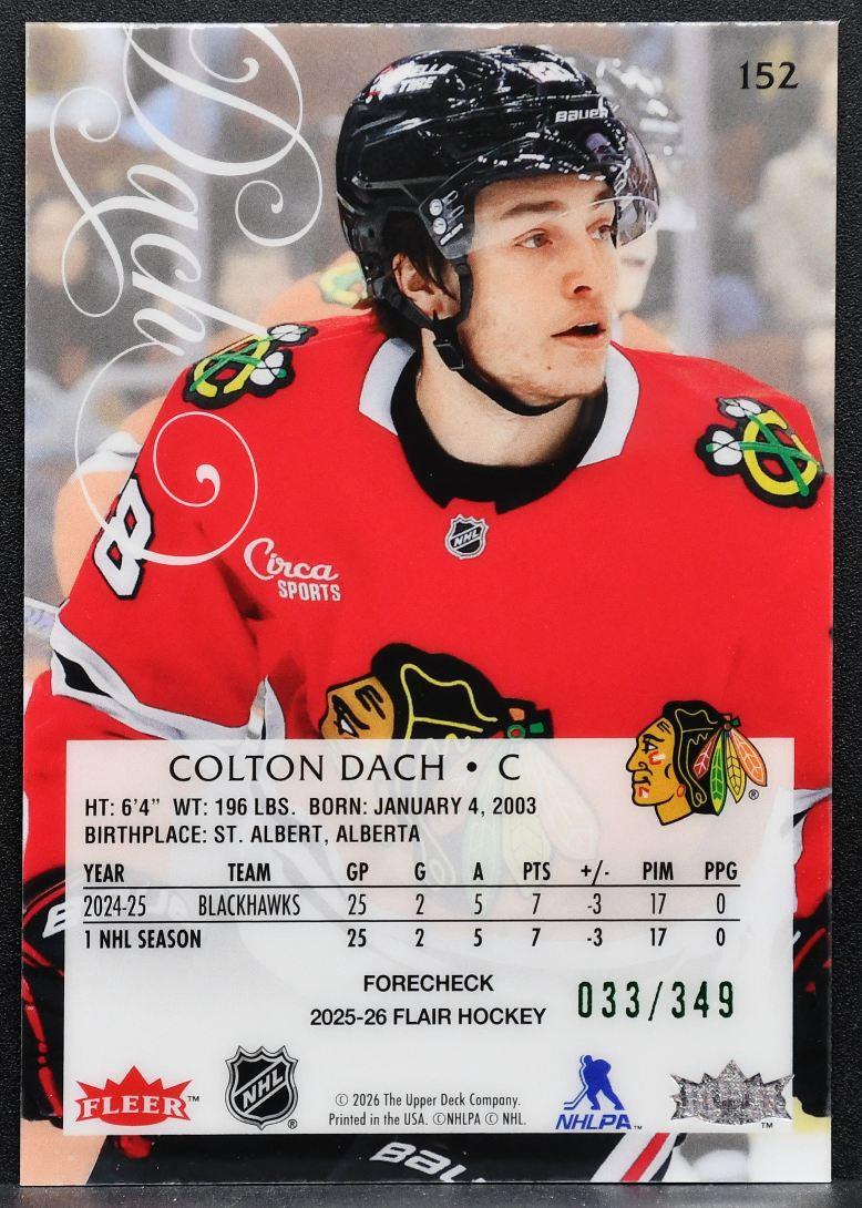2025-26 Flair Rookie Forecheck Variant Colton Dach Blackhawks RC 033/349 7672
