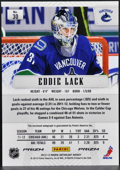 2012-13 Panini Prizm Rookie Auto Eddie Lack 30 RC Auto 7147