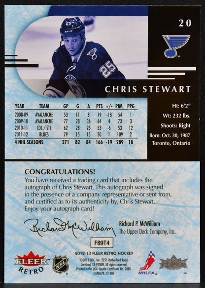 2012-13 Fleer Retro Autographs Chris Stewart 20 St. Louis Blues Auto 2728
