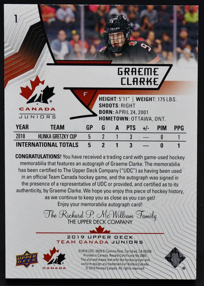 2019-20 UD Team Canada Juniors Auto Patch Graeme Clarke 1 Auto 41/199 Patch