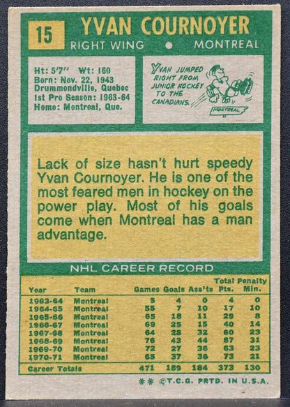 1971-72 Topps Yvan Cournoyer 15 Montreal Canadiens 8754