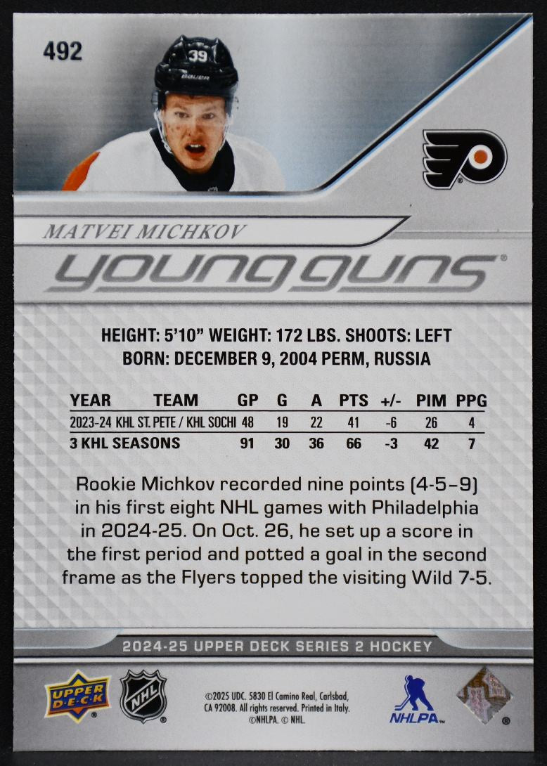 2024-25 Upper Deck Series 2 Young Guns Matvei Michkov 492 Philadelphia Flyers RC 1946