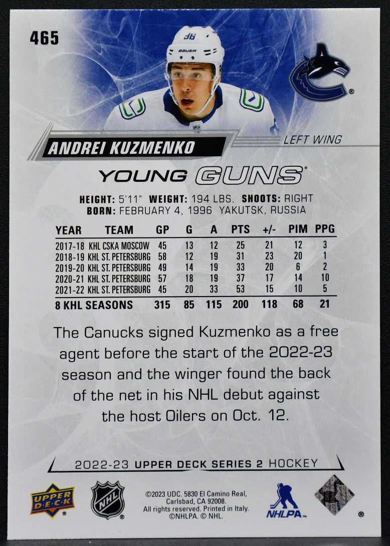 2022-23 Upper Deck Series 2 Young Guns Andrei Kuzmenko 465 Vancouver Canucks RC 8006