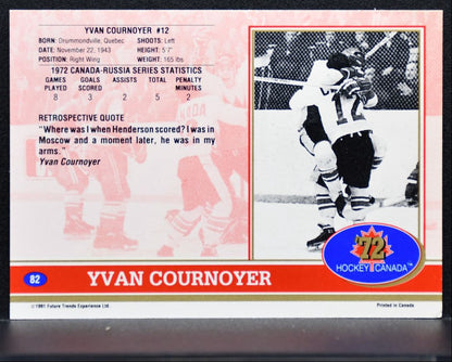 1991-92 Future Trends Canada â€™72 Paint Autographs Yvan Cournoyer Auto 9670