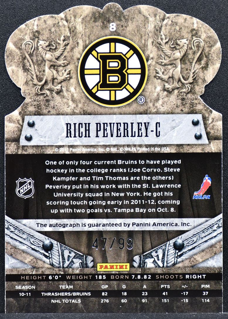 2011-12 Panini Crown Royale Premiere Date Autographs Rich Peverley Auto 0633
