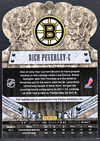 2011-12 Panini Crown Royale Premiere Date Autographs Rich Peverley Auto 0633