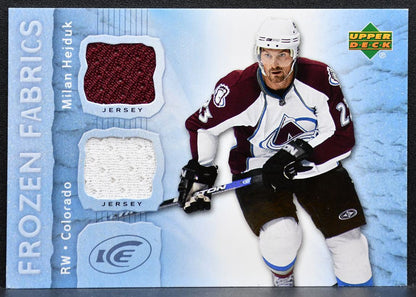 2007-08 Upper Deck Ice Frozen Fabrics Milan Hejduk FF-HE Avalanche Jersey 7905