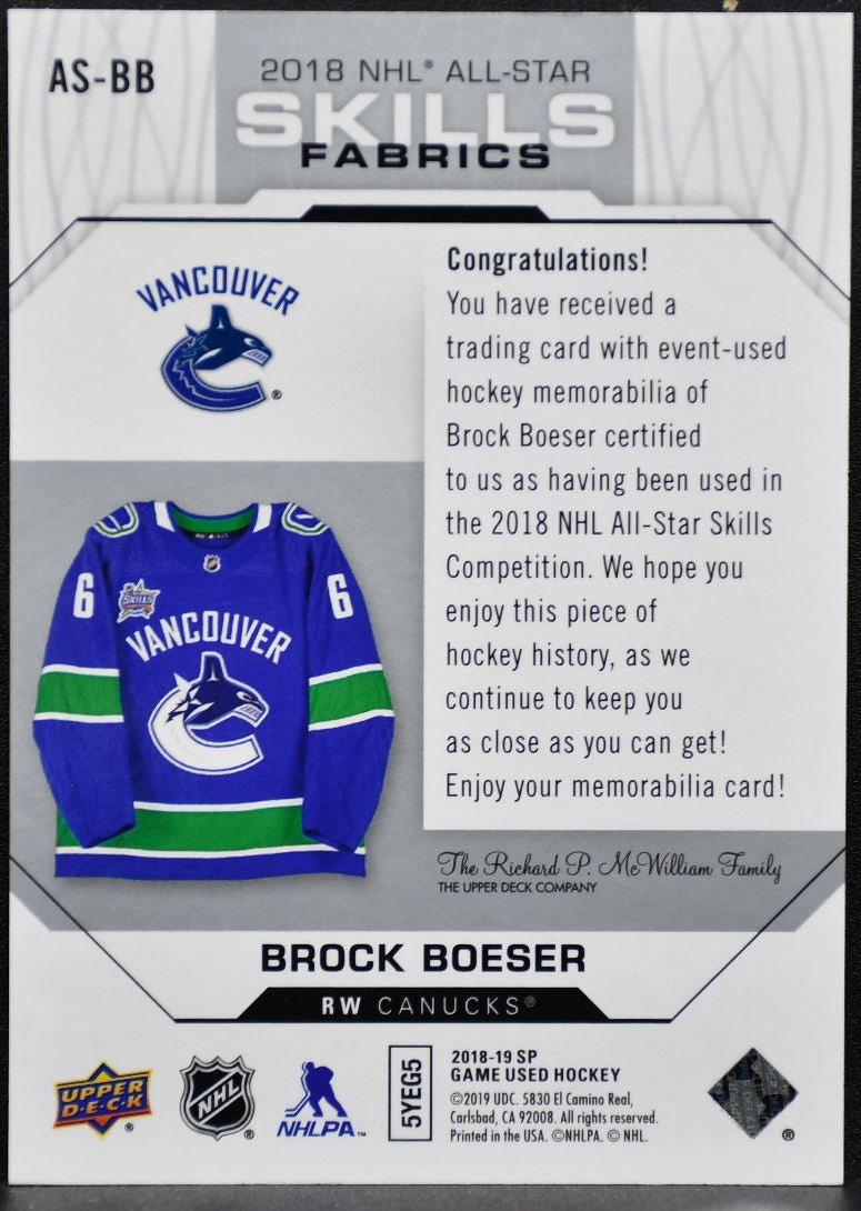 2018-19 SP Game Used 2018 NHL All-Star Skills Fabrics Boeser Canucks Jersey 0146