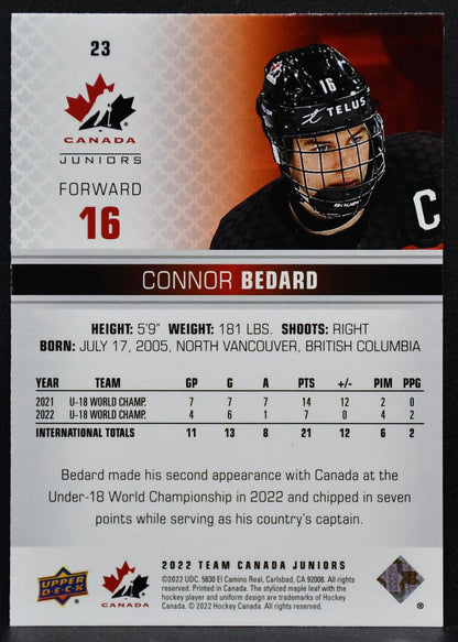 2022-23 Upper Deck Team Canada Juniors Connor Bedard 23 Team Canada 3698