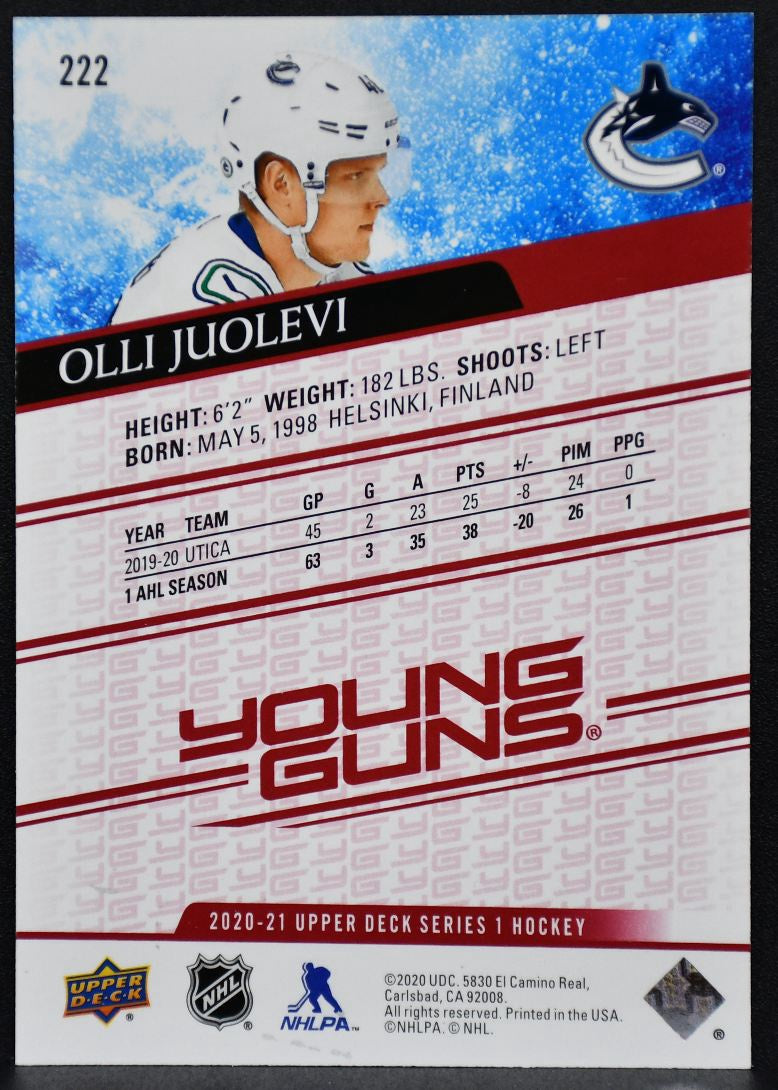 20-21 UD Series 1 UD Exclusives Young Guns Olli Juolevi 222 Canucks RC 028/100 5951
