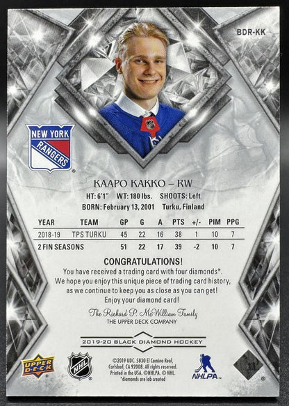 2019-20 UD Black Diamond Relic Rookie Gems Kaapo Kakko New York Rangers RC /99